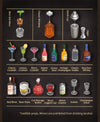 Super Creator Kit - Leisurely Cheers Bar