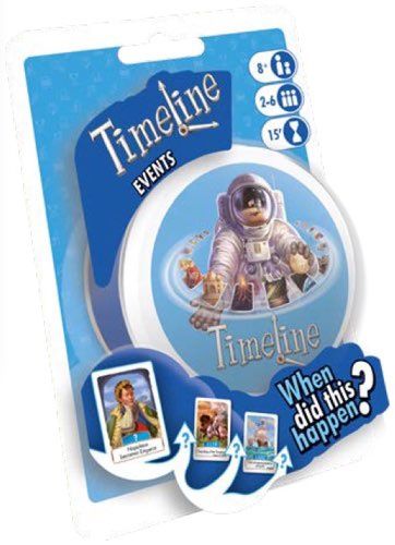 Timeline Events Blister