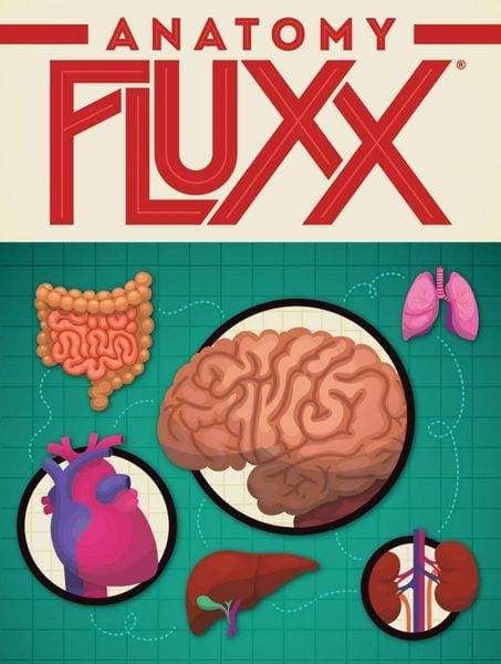 Image Anatomy Fluxx