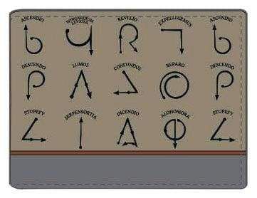 Image Harry Potter - Spell Symbols Wallet