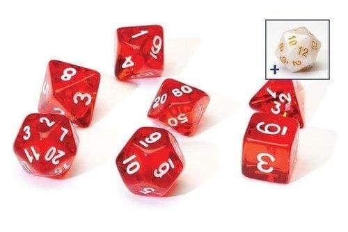 Image Sirius Dice - Polyhedral Dice Set- Translucent Red