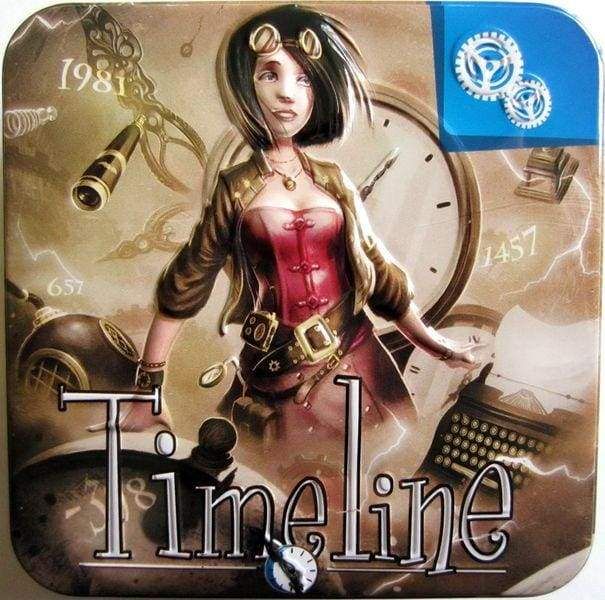 Image Timeline Inventions