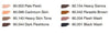 Wizkids Premium Paint Set by Vallejo: Fleshtones
