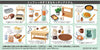 Re-Ment: Miffy - Natural Kitchen Series Blind Box (Single)