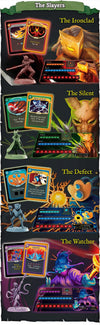 Slay the Spire: The Board Game